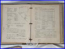 Antiaircraft WWII / WWII Archive of an Officer's Coursework in the 87th Army